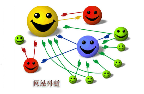 天津網(wǎng)站建設(shè)中產(chǎn)品圖片質(zhì)量的重要性