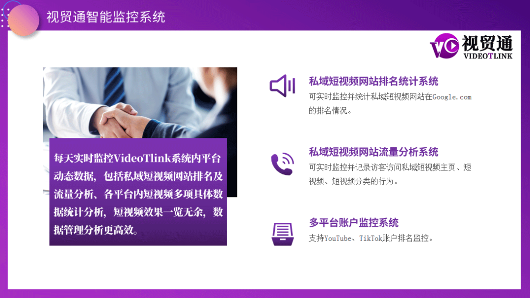 視貿通智能監(jiān)控系統(tǒng)