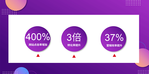 視貿通數(shù)據分析